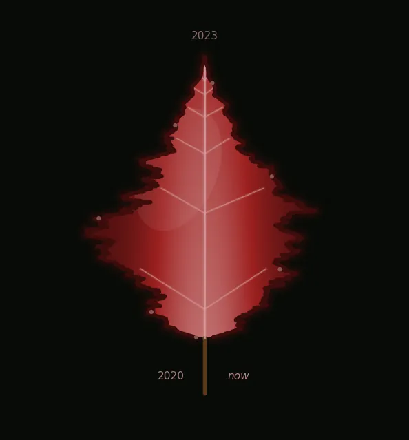 leaf