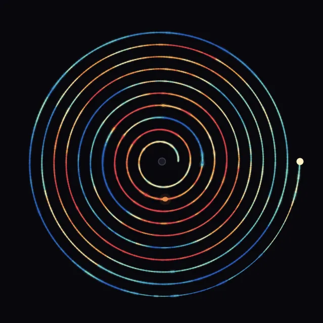 spiral