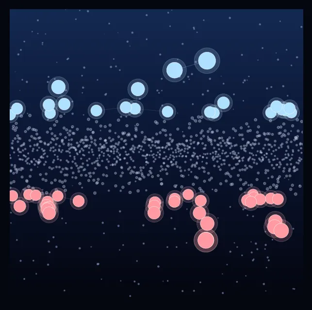 constellation