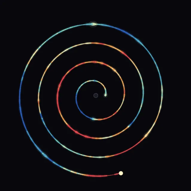 spiral