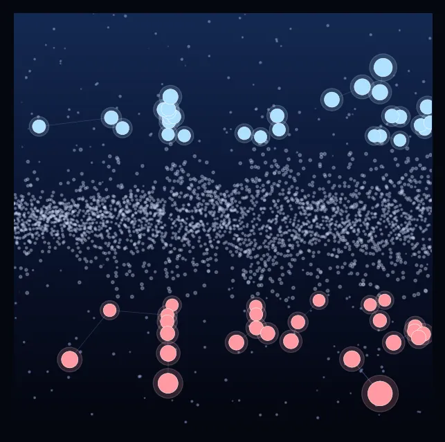 constellation