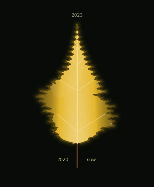 leaf