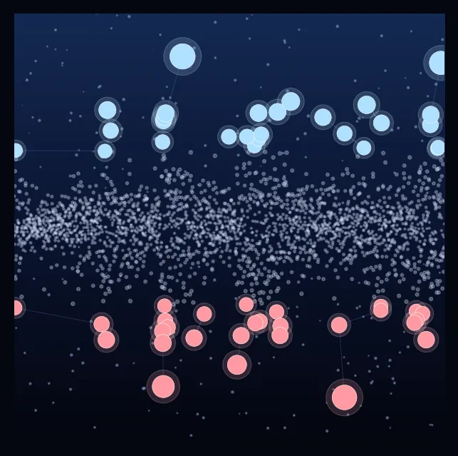constellation