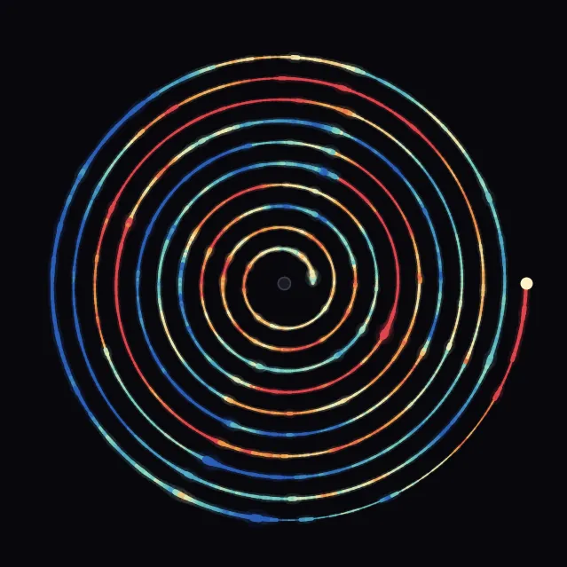 spiral