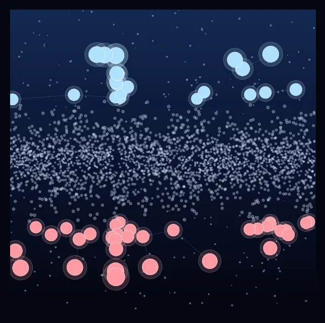 constellation