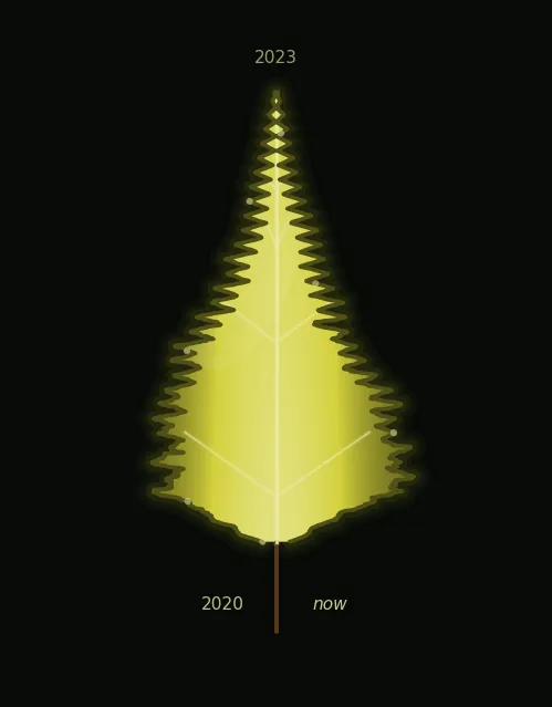 leaf