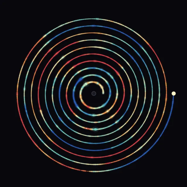 spiral