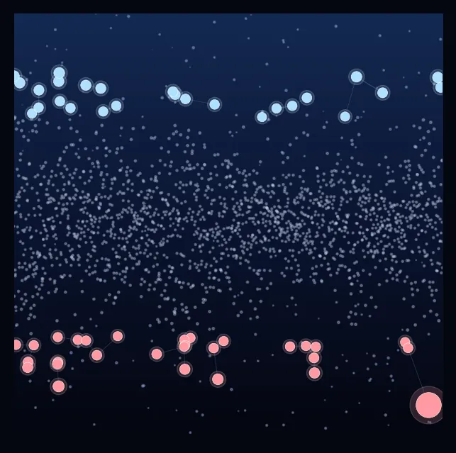 constellation