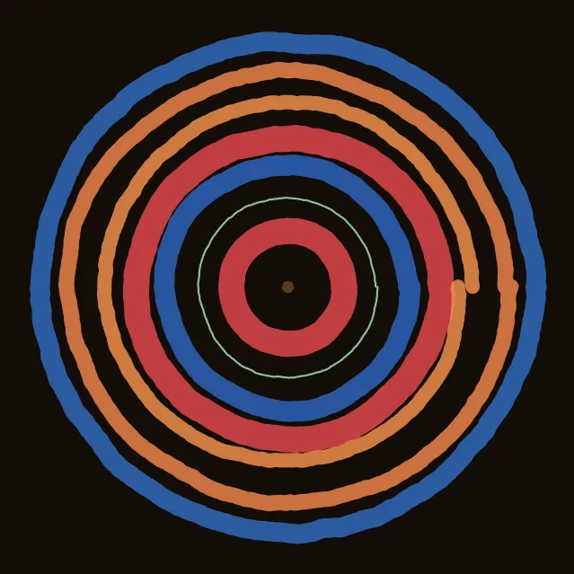 rings