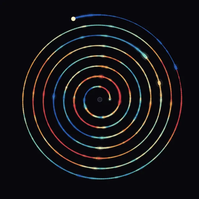 spiral