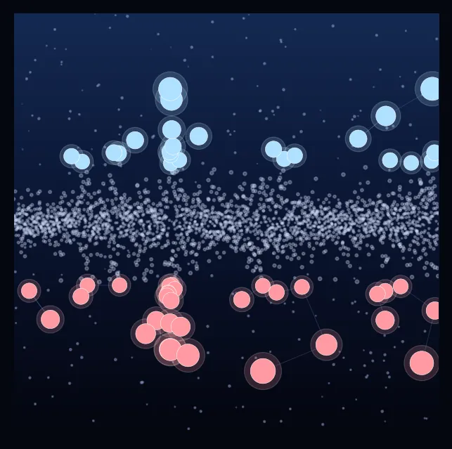 constellation