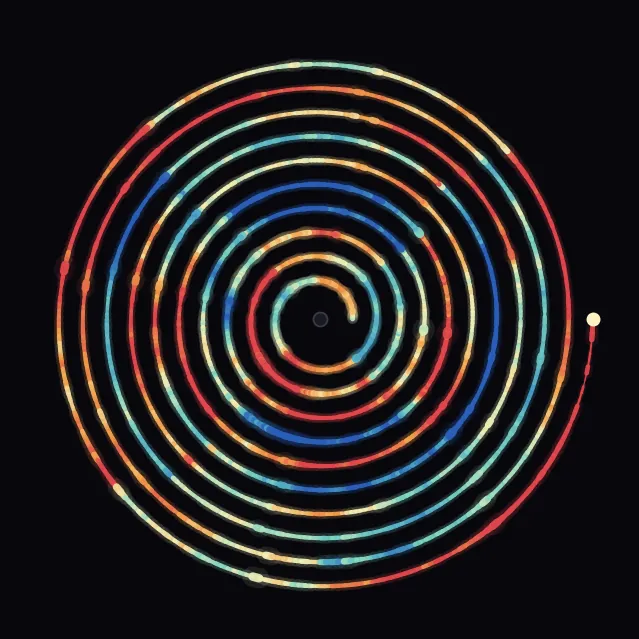 spiral