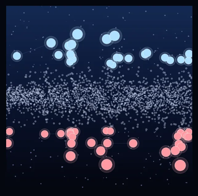 constellation