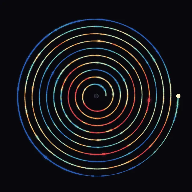 spiral