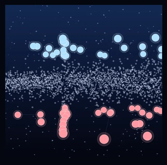 constellation