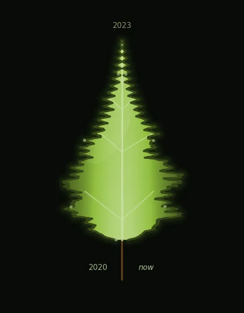 leaf