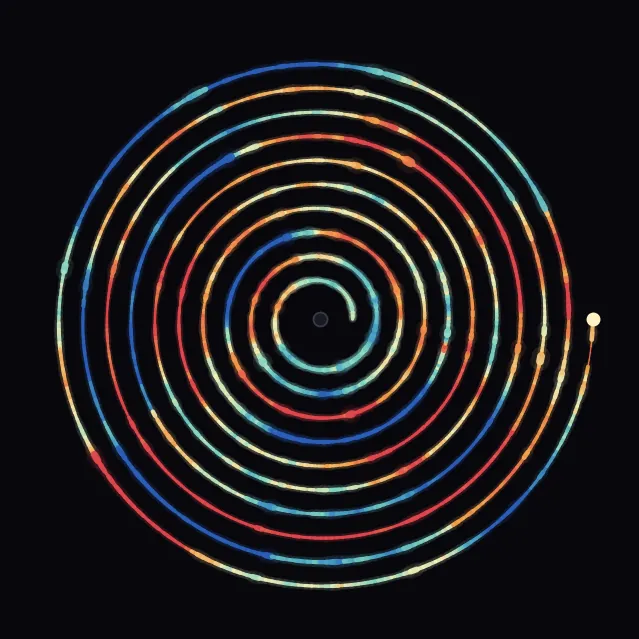 spiral