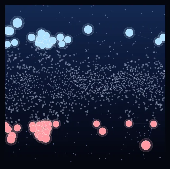 constellation