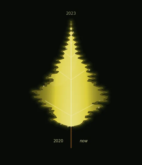 leaf