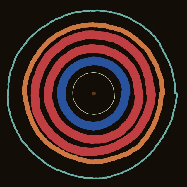 rings