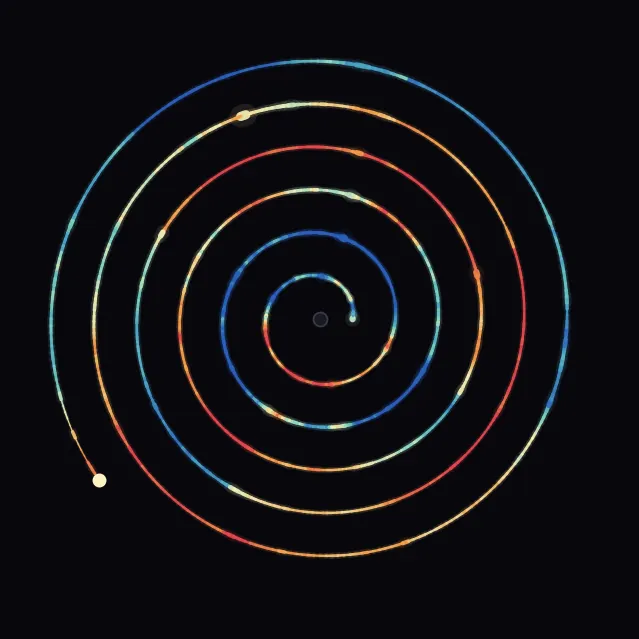 spiral