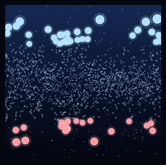 constellation