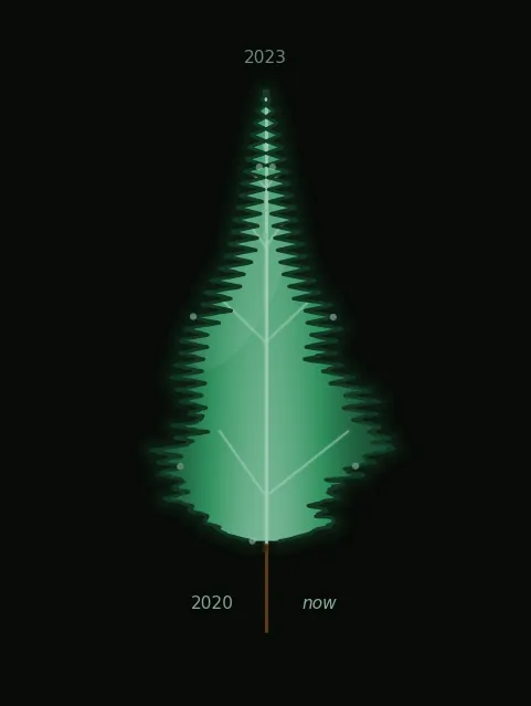 leaf