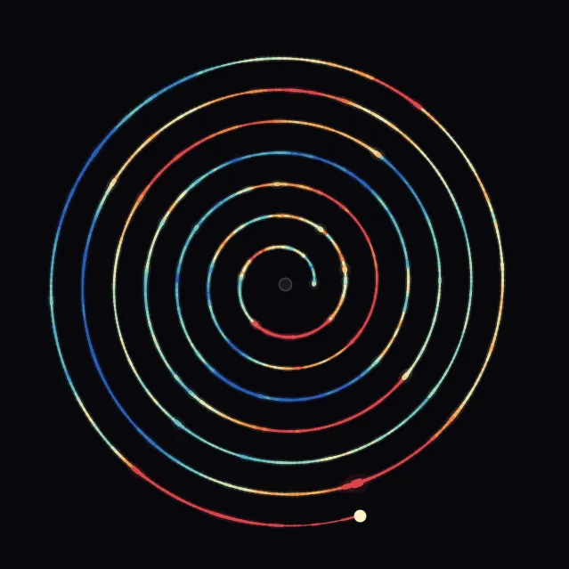 spiral