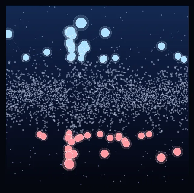 constellation