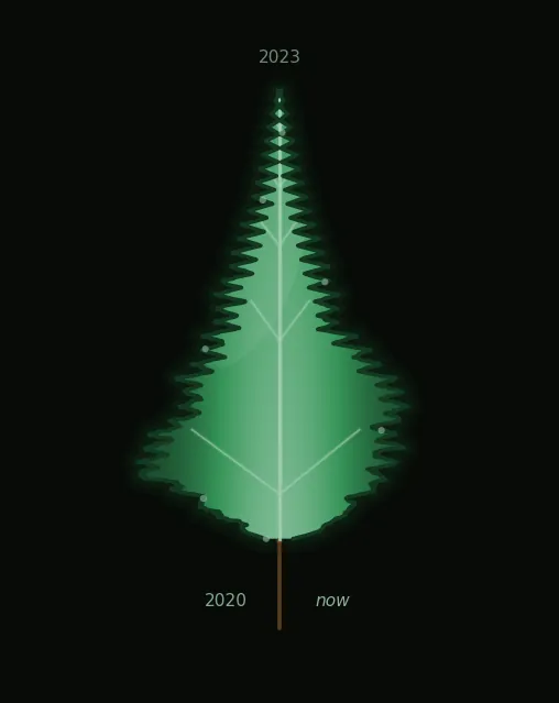 leaf