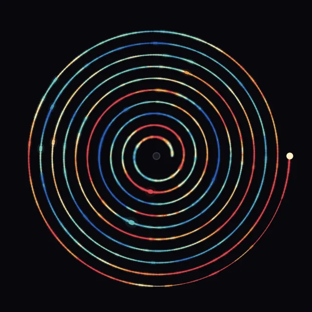 spiral