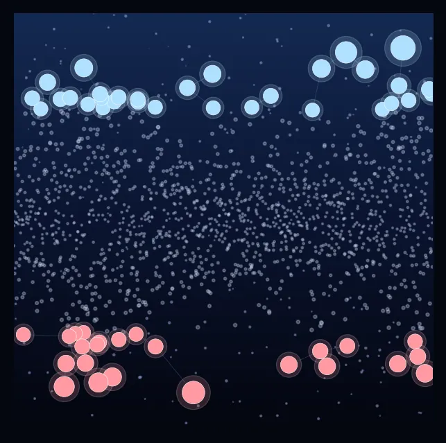 constellation