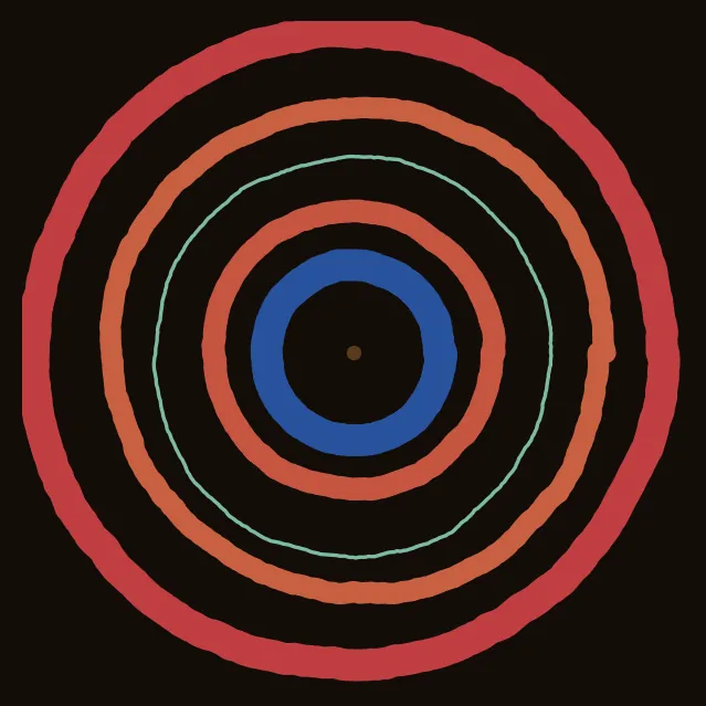 rings