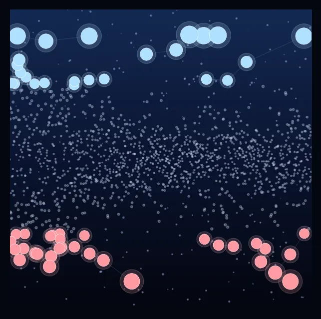 constellation