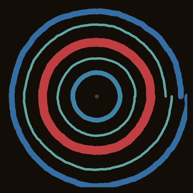 rings