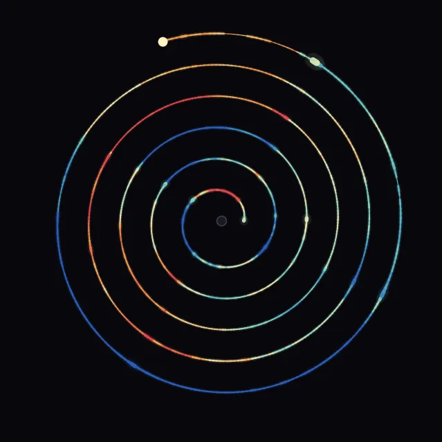 spiral