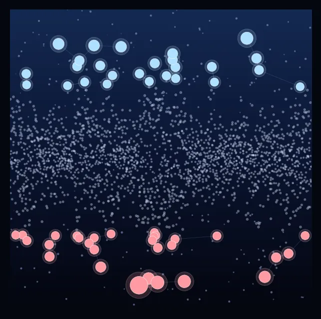 constellation
