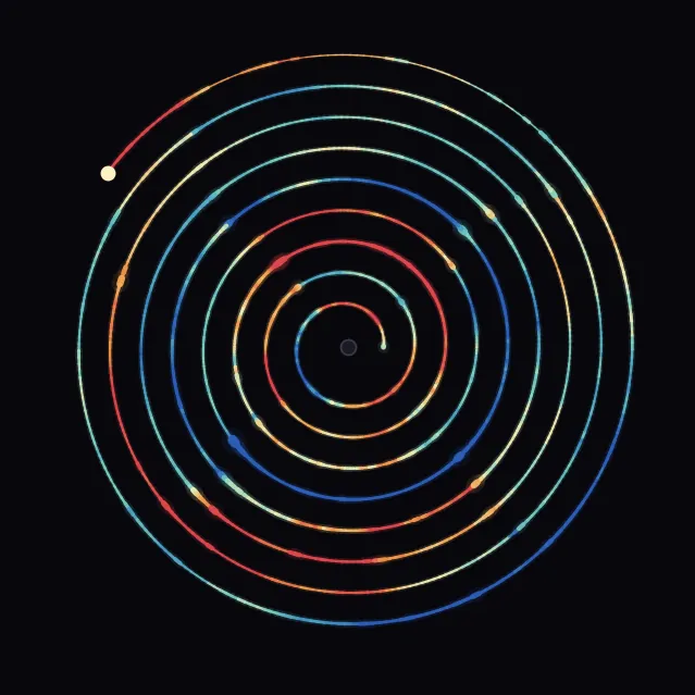 spiral
