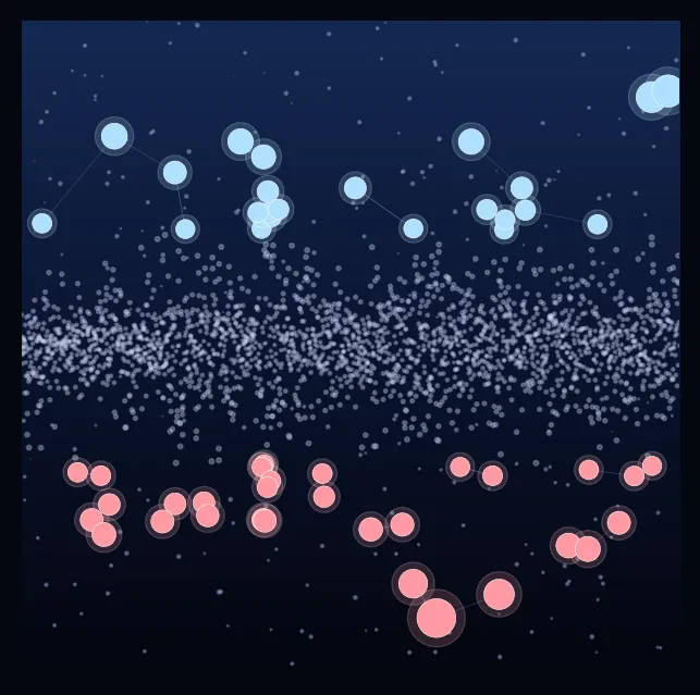 constellation