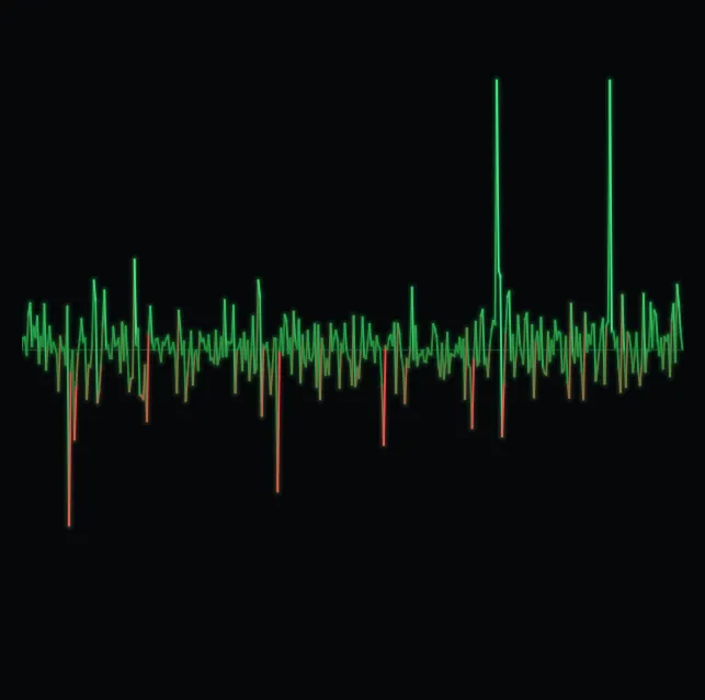heartbeat