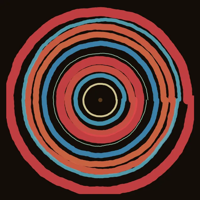 rings