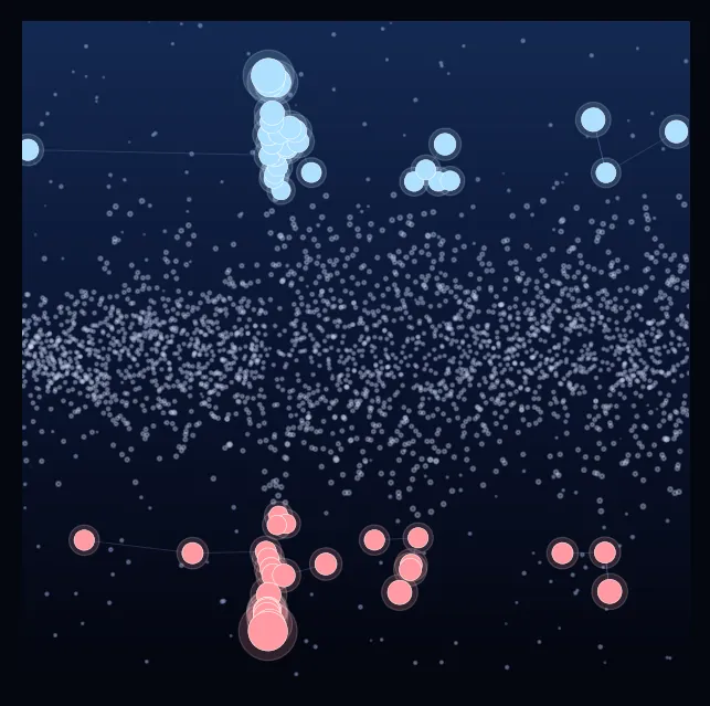 constellation