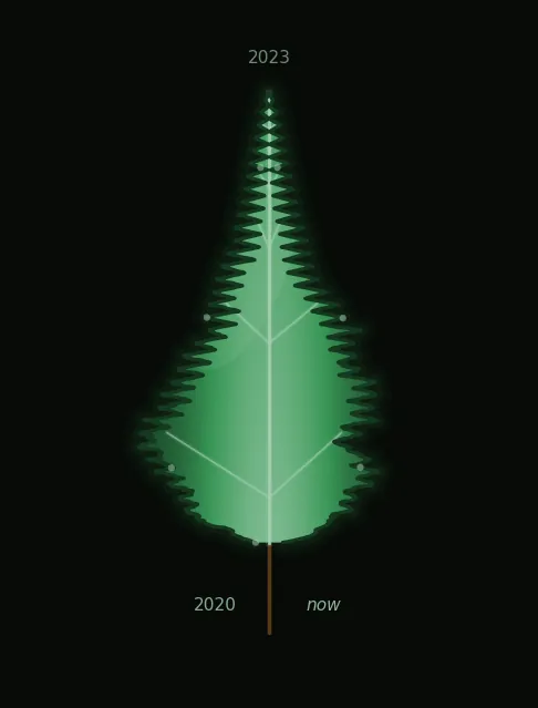leaf