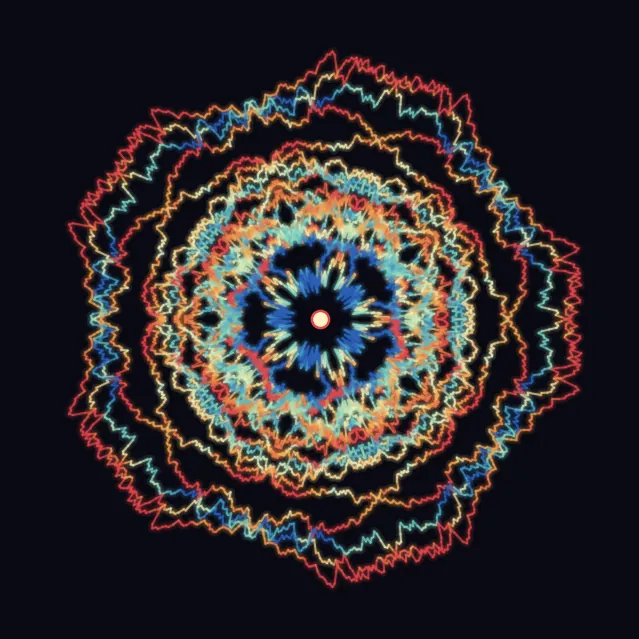 EGO