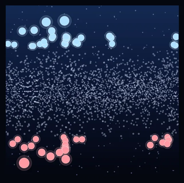 constellation