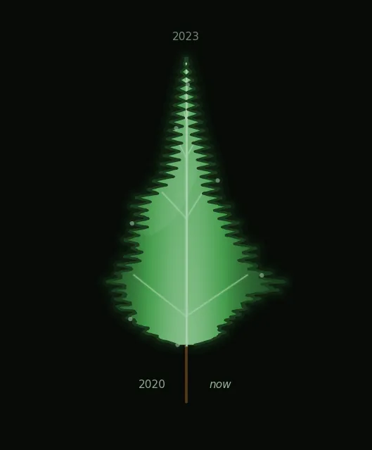leaf