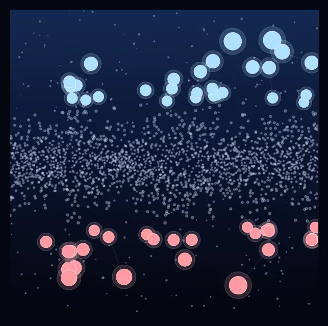 constellation