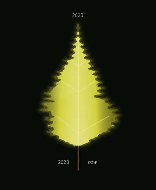 leaf