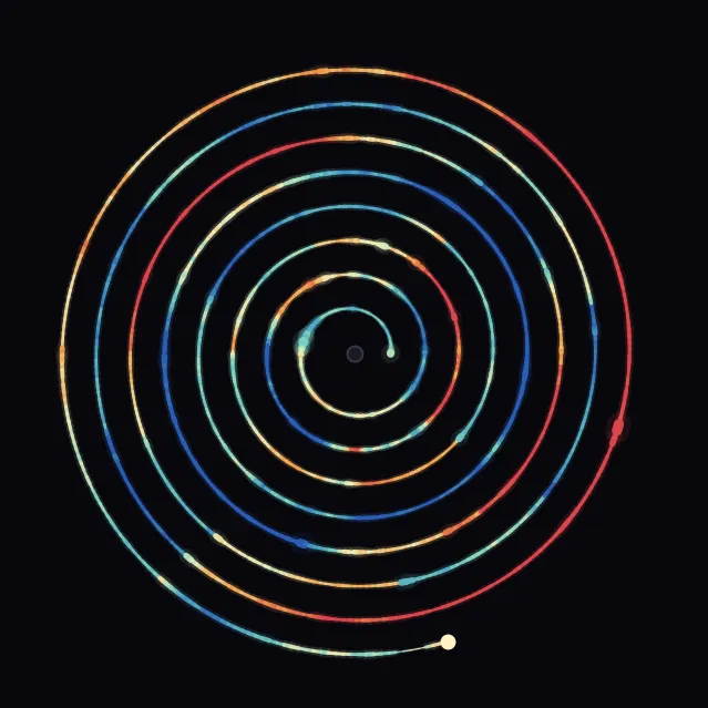 spiral