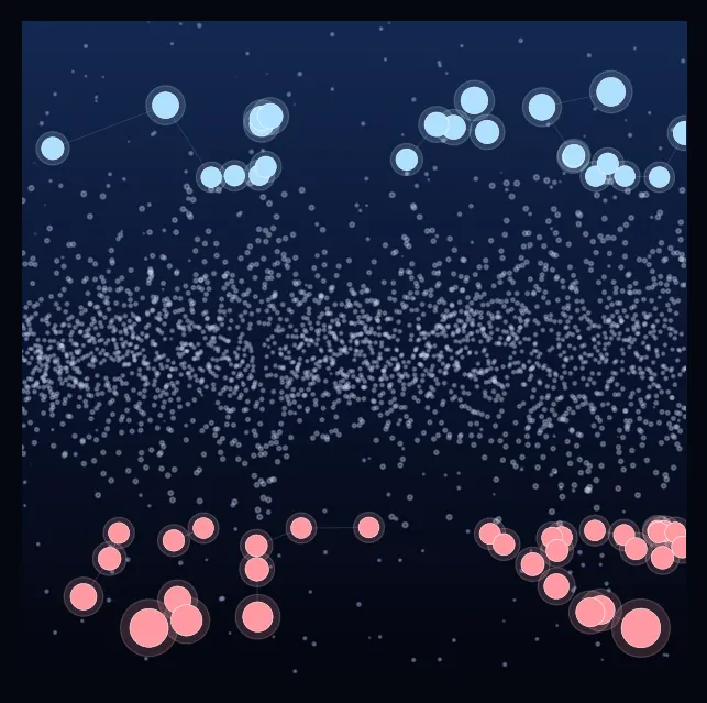 constellation